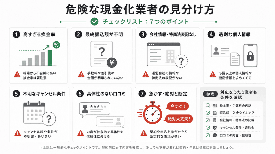 危険な現金化業者の見分け方